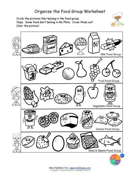 food groups printable nutrition education worksheet kids learn