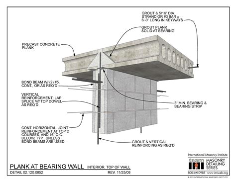 plank  bearing wall international masonry institute