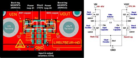 high density pcb layout  dcdc converters part  power management technical articles ti