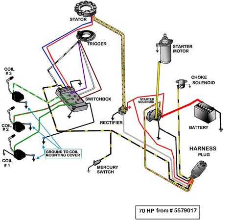 mariner  hp outboard wiring diagram wiring diagram