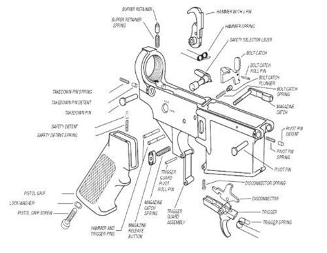 ar   parts  parts kits gorilla machining