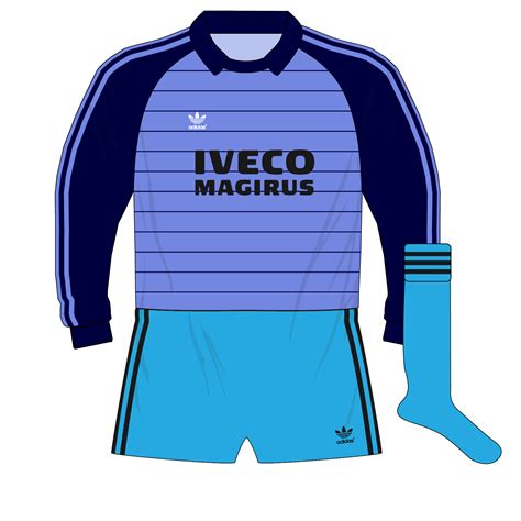 evolution  adidas goalkeeper shirt designs part  museumofjerseyscom