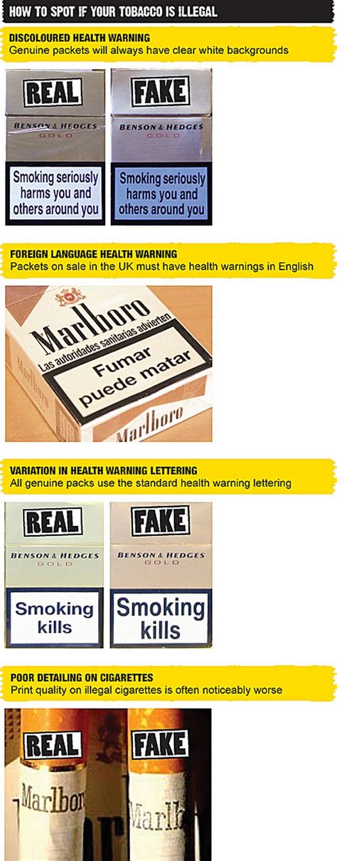 would you know how to spot illegal cigarettes huddersfield examiner