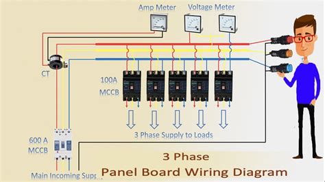 main distribution boards panel board wiring diagram  phase wiring mdb youtube