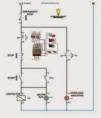 start stop  emergency stop electrical diagram electrical wiring diagram electricity