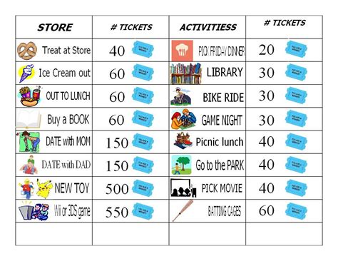 chore chart kids reward system earn money money chore chart  kids