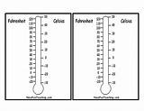Thermometer Celcius Celsius Fahrenheit Thermometers Teach Webstockreview Havefunteaching sketch template