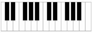 piano keys  layout   piano