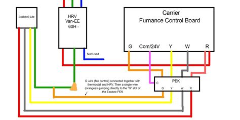 ecobee wiring diagram wiring diagram image