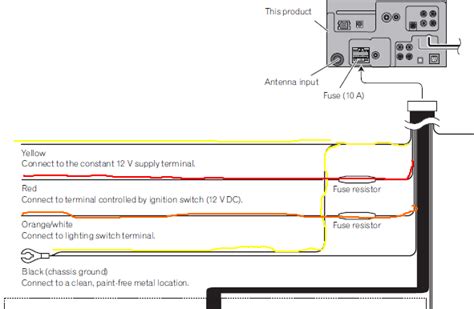 pioneer avh pdvd wiring diagram collection