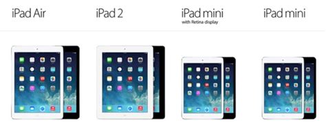 ipad air vs retina ipad mini vs ipad 2 vs ipad mini which ipad should you buy