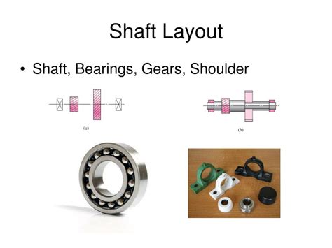 ch  shafts powerpoint    id