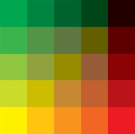 rouge vert jaune comprendre la couleur avec comment fonctionne