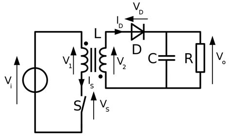 flyback power converters part  basic principles ee world