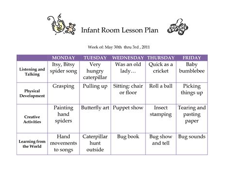 infant lesson plan ideas examples  forms