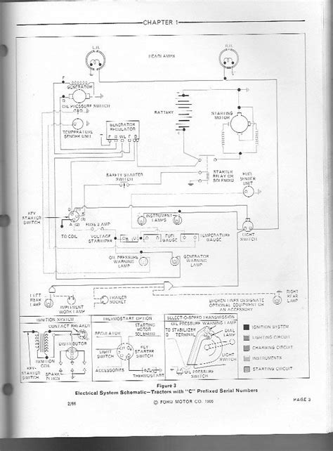 ford tractor  series wiring diagram