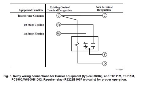 carrier heat pump thermostat wiring diagram heat pump thermostat wiring chart diagram easy