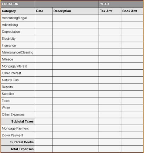 small business expenses spreadsheet   business expense