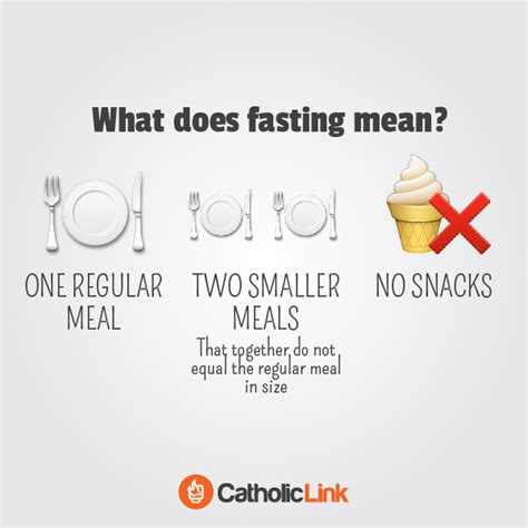 gallery why do we practice fasting and abstinence during lent an illustrated guide catholic link
