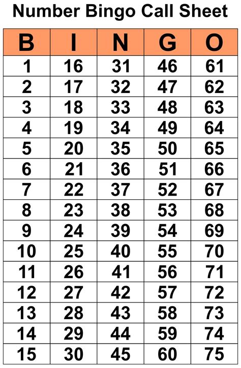 printable bingo calling numbers  printable templates