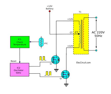 operation   watt inverter diagram electronic projects circuits