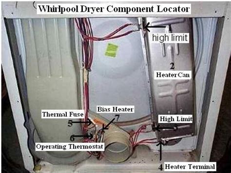 wiring diagram   whirlpool dryer general wiring diagram