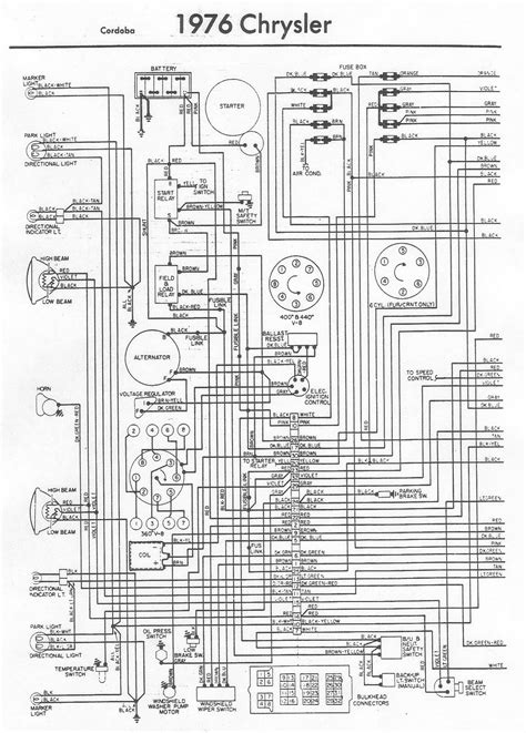 vinfclfgnja wiring diagram