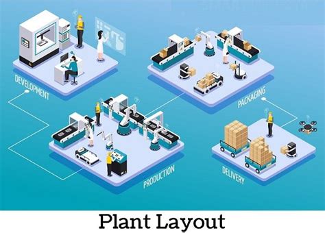 plant layout types  plant layout