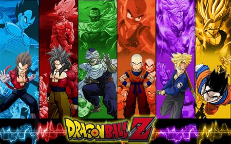 Dragon Ball Z Wallpapers Goku Pixelstalk