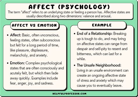 affect psychology  examples  definition