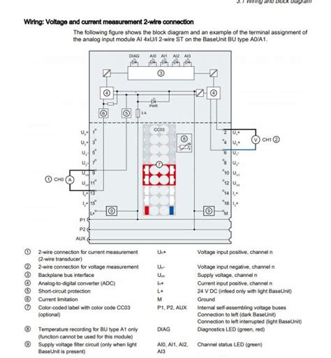 plc input card    output transistor control card plc control card serial