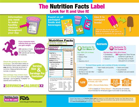 nutrition facts label   young people  healthful choices