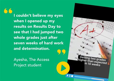 ayesha couldn t believe her eyes when she opened up her results on