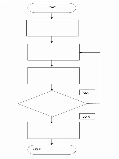 blank chart templates beautiful   printable flow chart