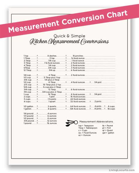 measurement conversion chart printable kitchen tool living locurto