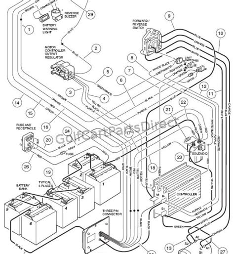 yamaha  electric wiring diagram diagram ezgo exploded differential schematic yamaha  golf