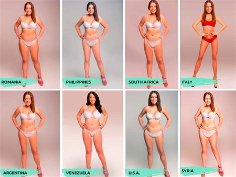 want to know what the ideal body shape in 18 countries is