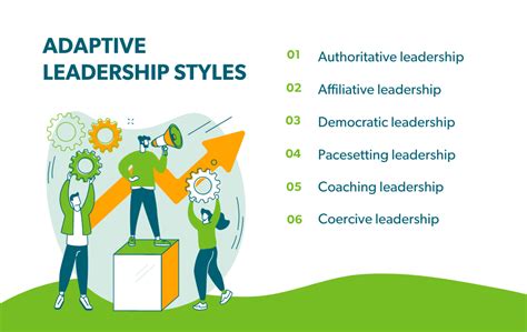 adaptive leadership styles  marketing leaders