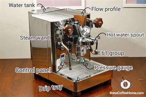espresso machine parts anatomy   espresso machine