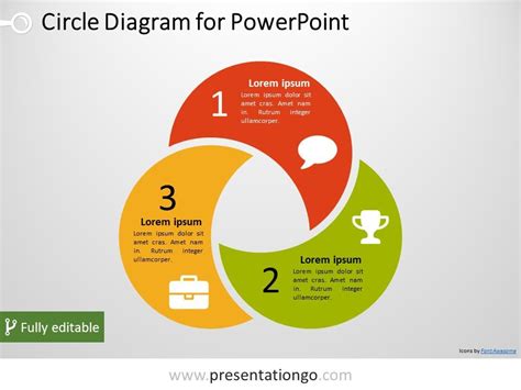 circle powerpoint diagram presentationgocom powerpoint diagrams
