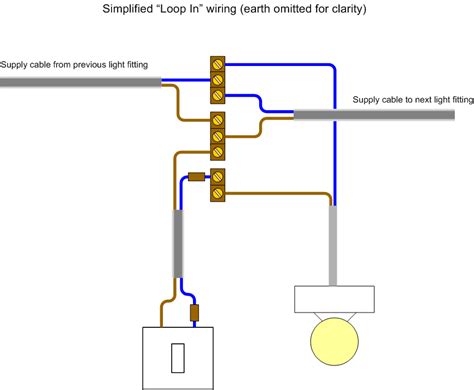 wiring diagram  garage lighting