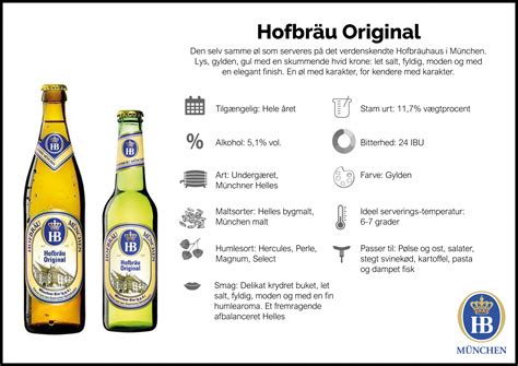 hofbraeu original beerimportdk