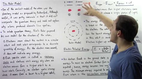 bohr model energy levels  ionization energy youtube