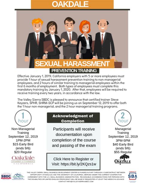 Oakdale Sexual Harassment Prevention Training Ca Mandatory Class For