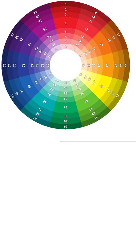 color wheel  complete color harmony book