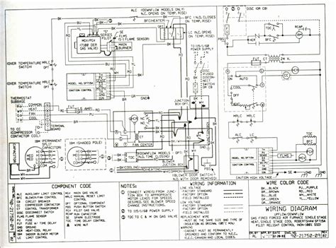 newmar wiring diagrams wiring schemes