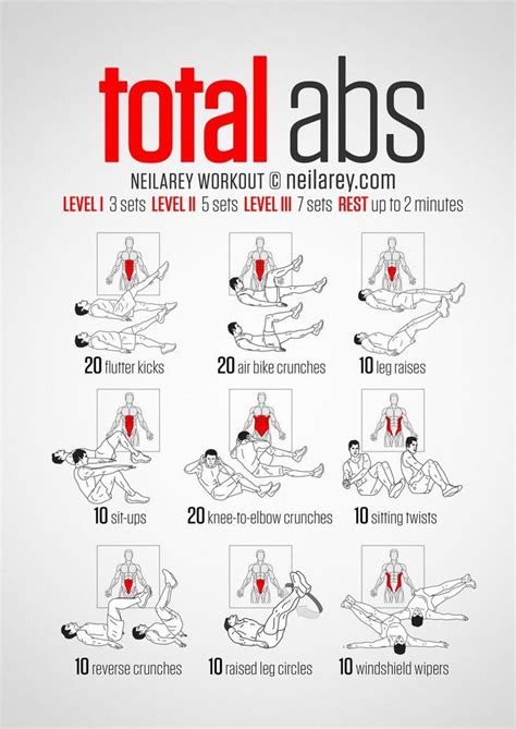 Health And Beauty Total Abs Workout 2523071 Weddbook