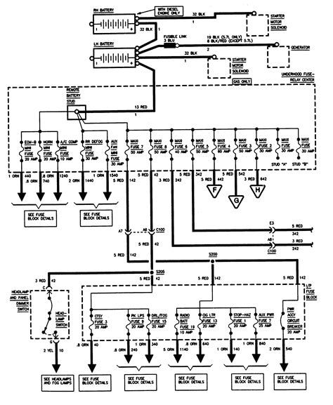 wiring diagram gmc images wiring collection