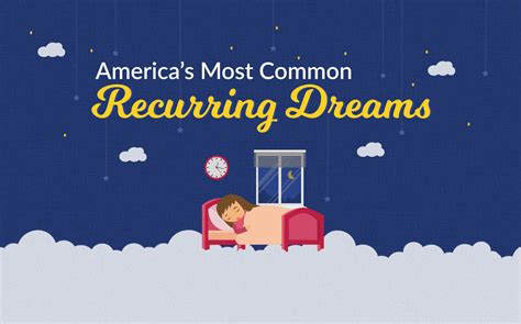 americas  common recurring dreams amerisleep blog