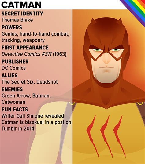 lgbt superheroes on behance